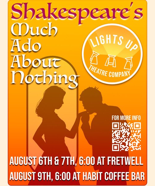 William Shakespeare: Much Ado About Nothing